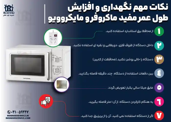 نکات مهم نگهداری و افزایش طول عمر مفید مایکروویو ناسیونال